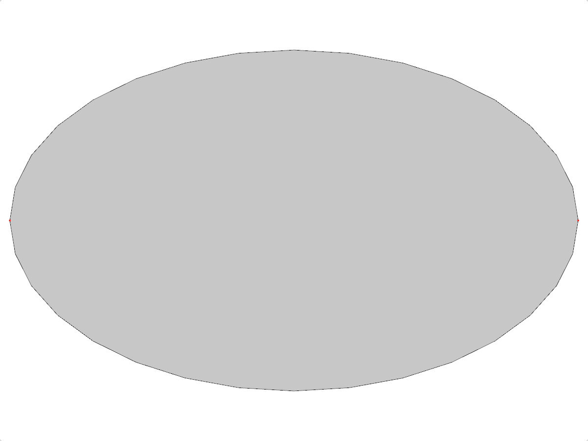 An ellipse-shaped structural surface depicted with analytical graph details.