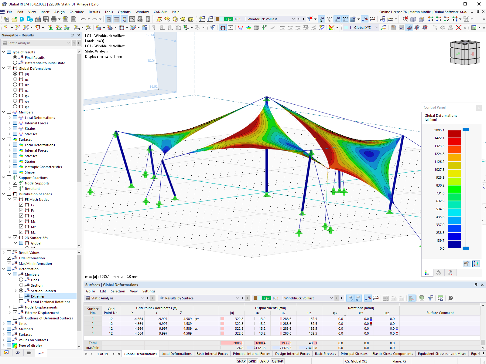 Membrane Roof Model in RFEM 6