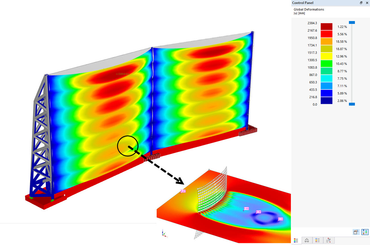 Windbreak Porous Fabric Structure in RFEM & RWIND