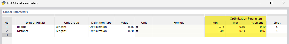 Setting optimization parameters