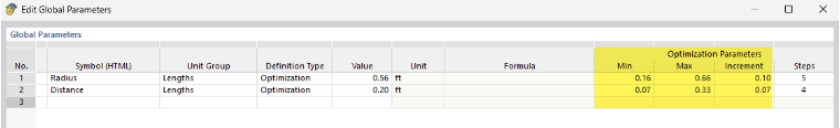 Setting optimization parameters