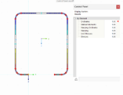 Adjusting Display Factors for Stresses