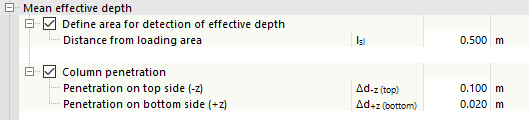 Defining Effective Depth