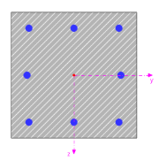 Uniformly Surrounding