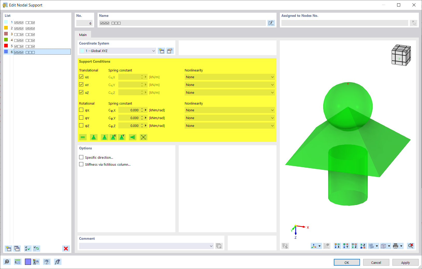 Nodal Support on Node 1