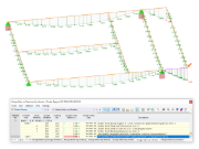 Design Ratios for Serviceability