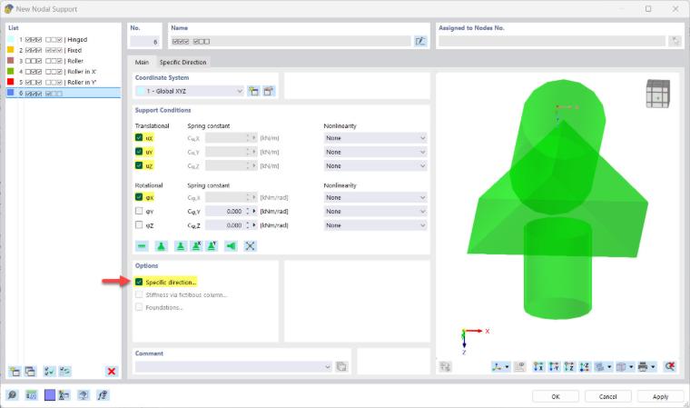 New Nodal Support