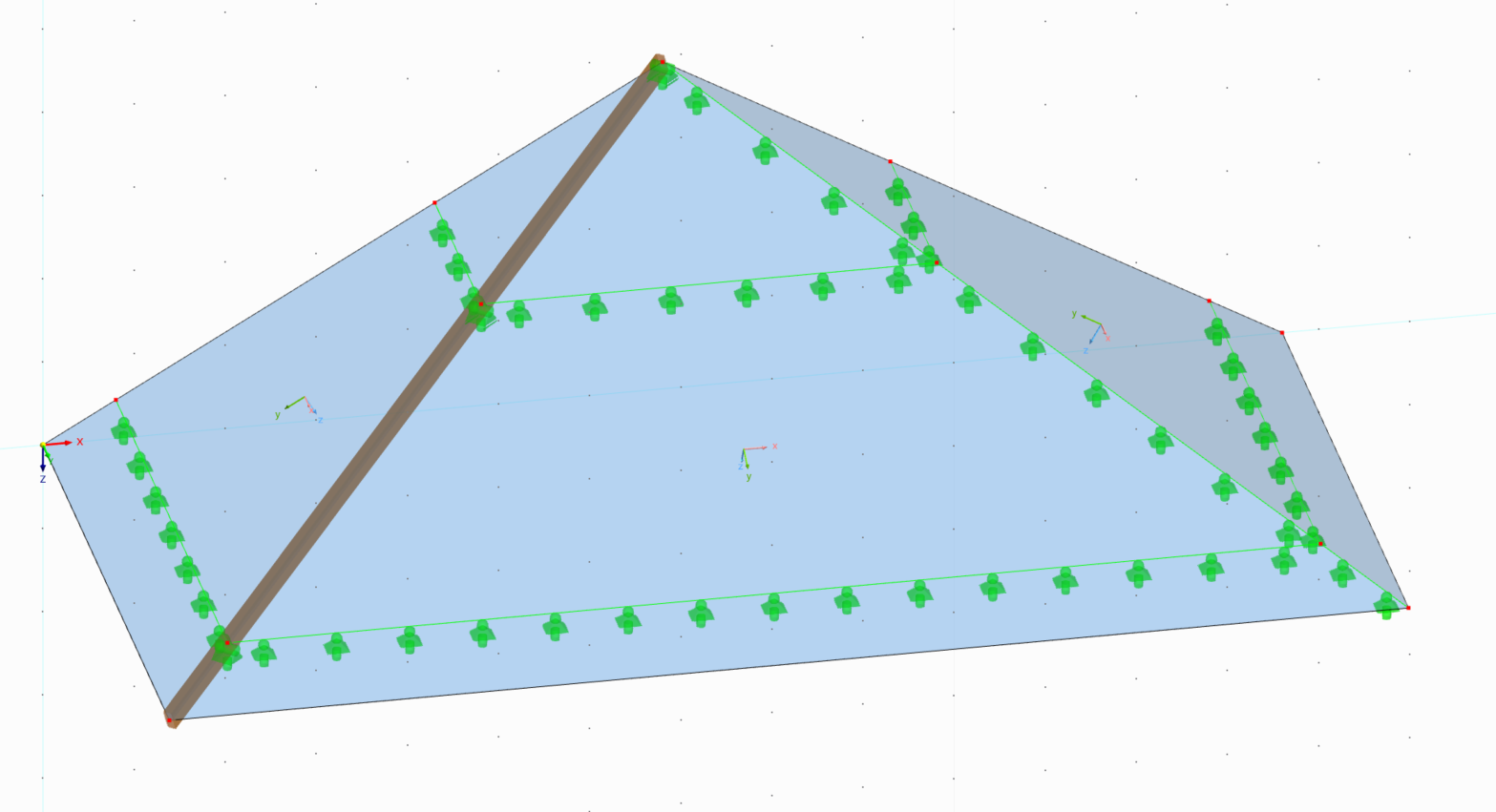 Assigning Line Support
