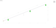 Geometry View