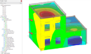 Visual display of the result members in a simulation or modeling software.