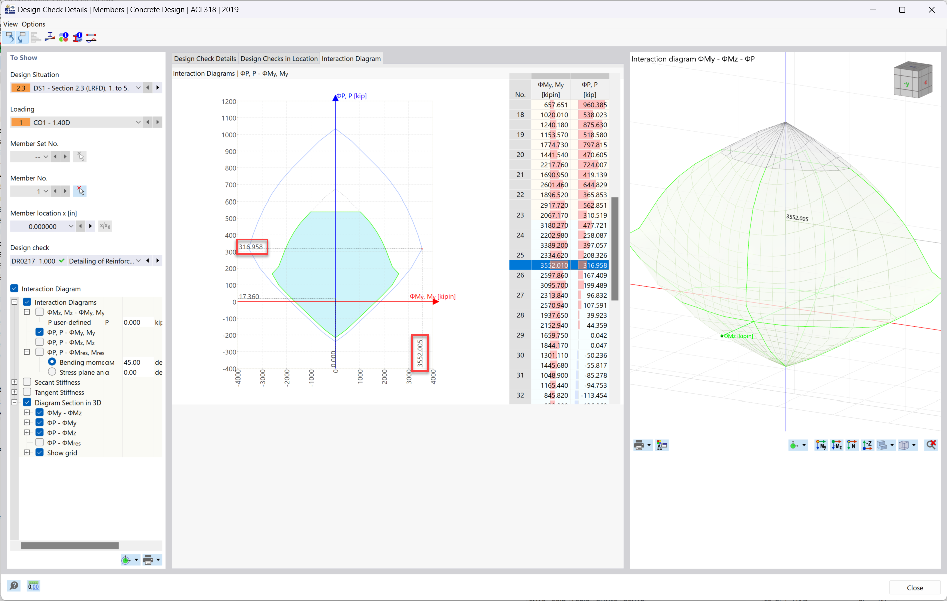 KB 001814 | Moment Interaction Diagrams in RFEM 6