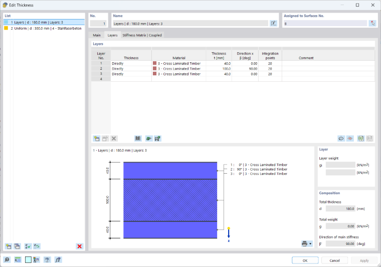 Layer Model with Selection of Integration Points