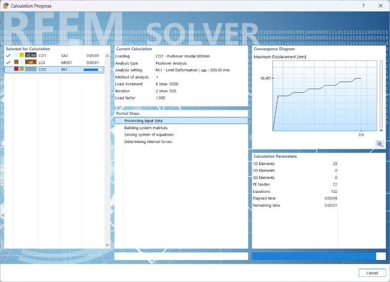 Calculation Progress of Pushover Analysis