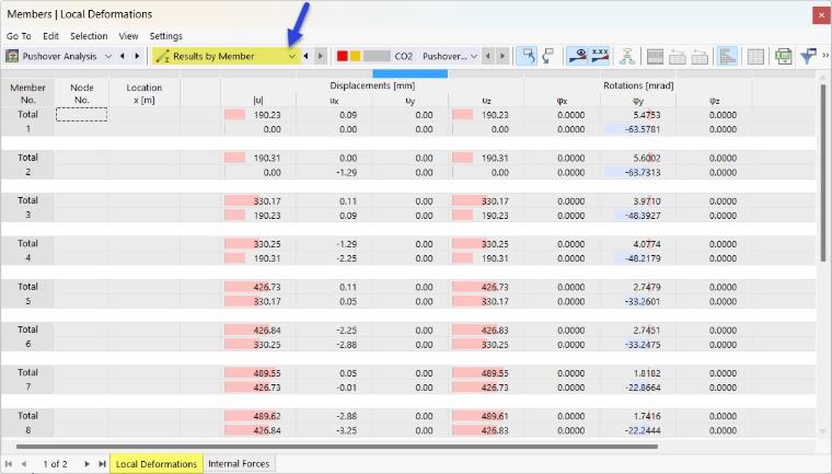 Local Member Deformations in Table for Pushover Analysis