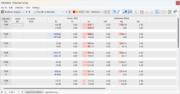Member Internal Forces in Table for Pushover Analysis
