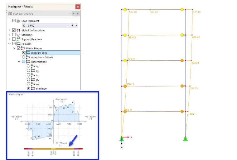 Displaying Plastic Hinges in Diagram Area Colors