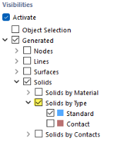 Visualization of solids by their types to optimize modeling efficiency.