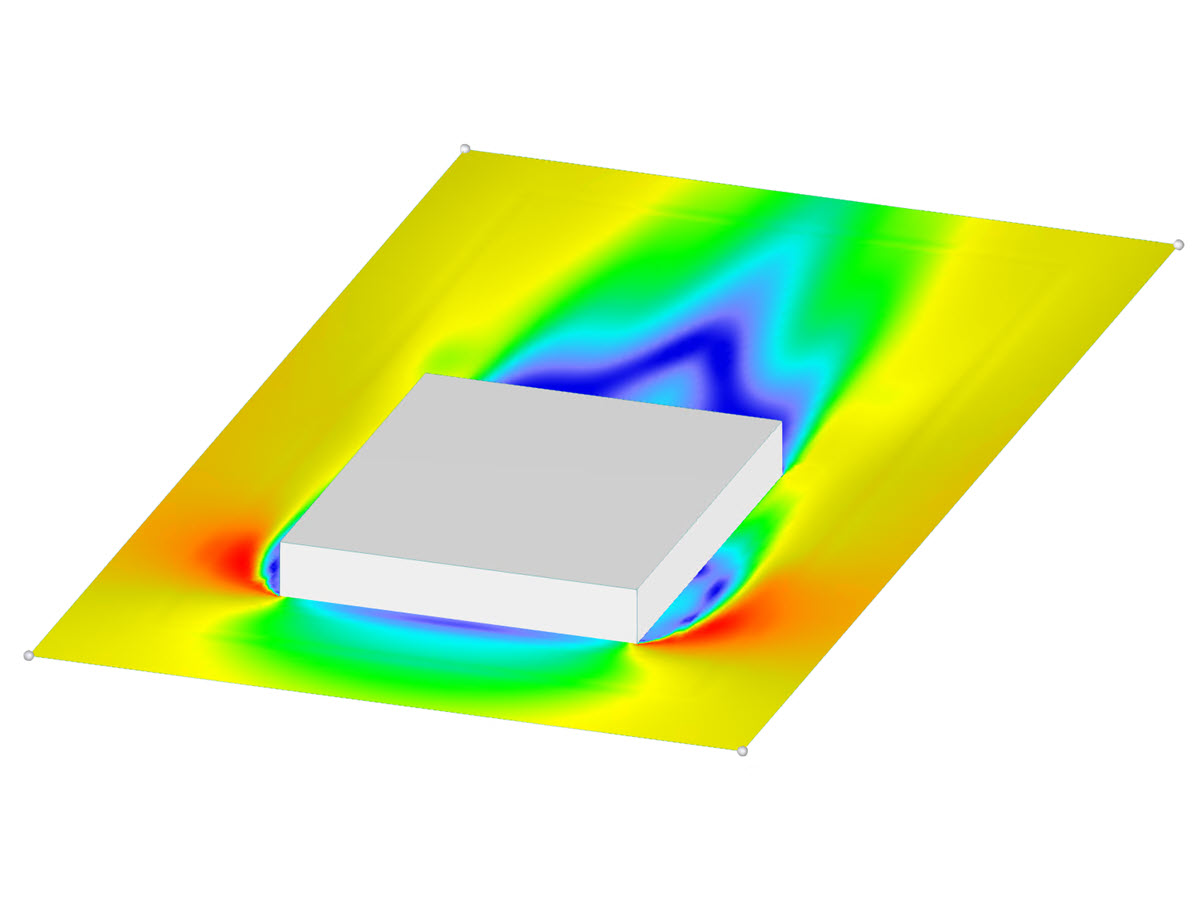 ASCE 7-22 Validation Example