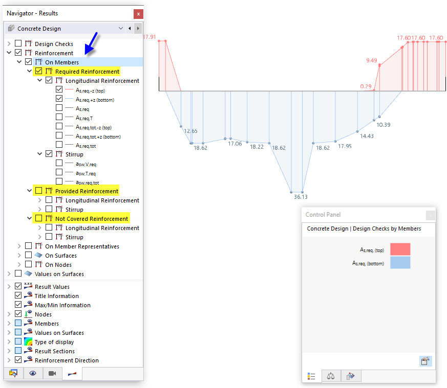 Displaying Reinforcement on Members