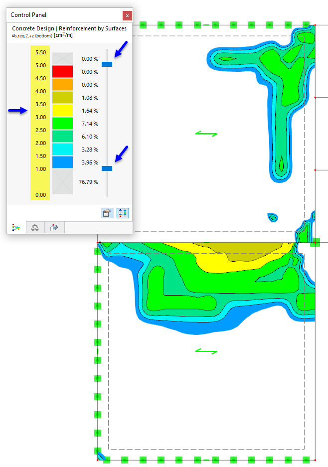 Control Panel with User-Defined Value and Color Set
