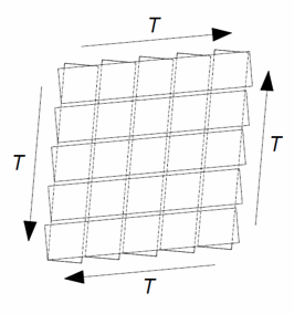 Display of a shear failure mode in a structural component, accompanied by technical notes on influencing factors and reactions.