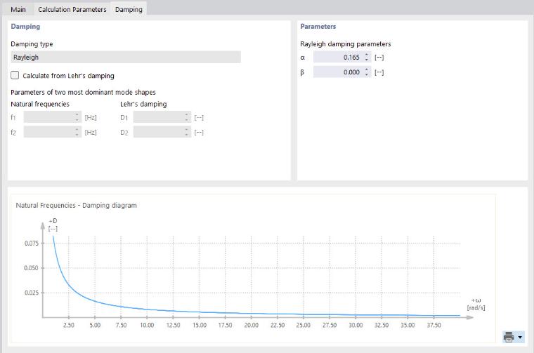 Setting Parameters for Damping