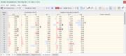 Nodal Accelerations for Time History Analysis