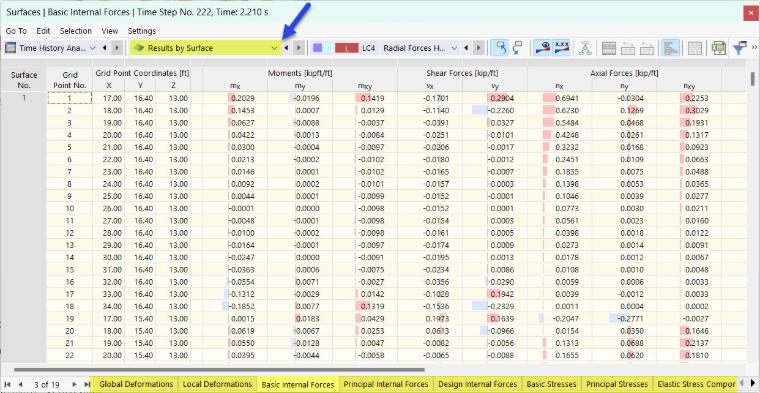 Surface Results in Table for Time History Analysis