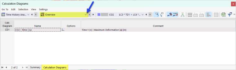 Calculation Diagrams in Table Category "Overview"