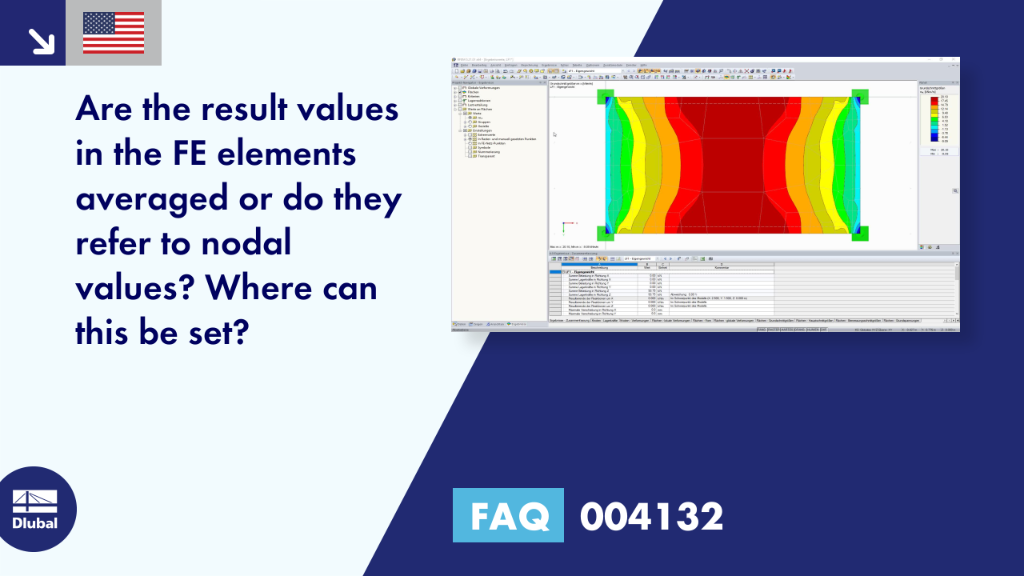 FAQ|004132