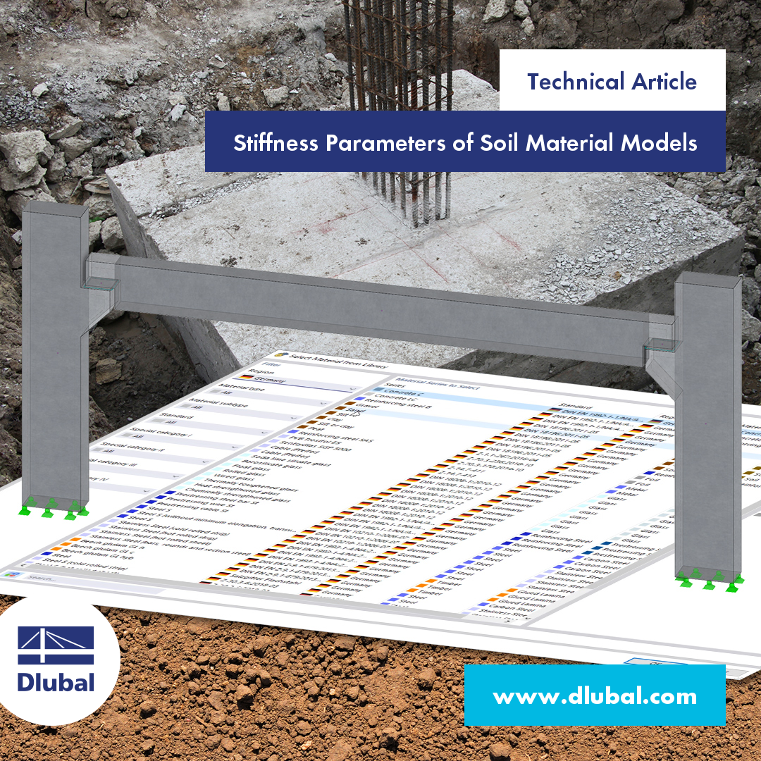 Technical Article