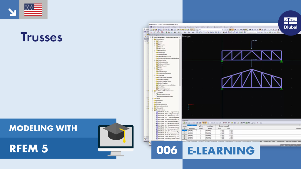 006|E-LEARNING