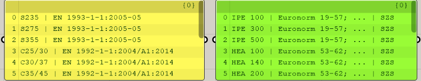 Dlubal Material and Section Name in Grasshopper