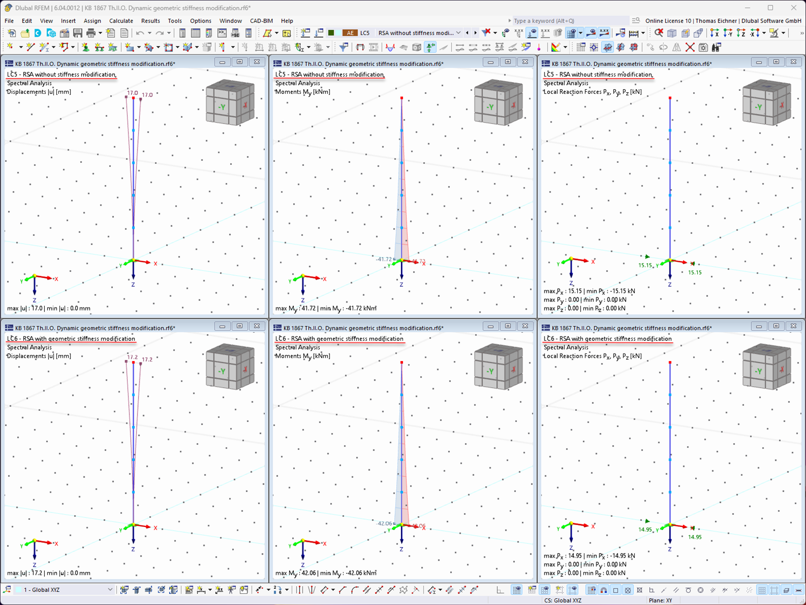 Result Comparison Without Consideration of Geometric Stiffness Matrix (Top) and with Consideration (Below)