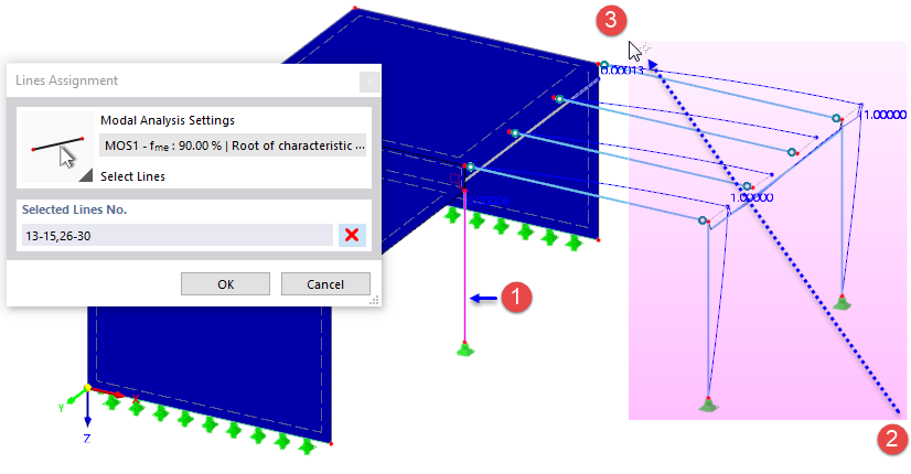 Selecting Member Lines Graphically