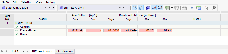 Table "Stiffness Analysis" showing the axial and rotational stiffnesses