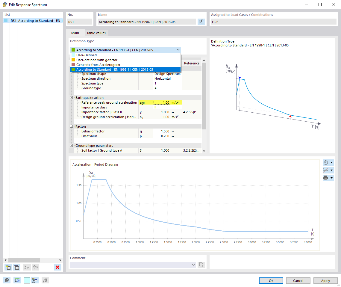 Response Spectrum Parameters