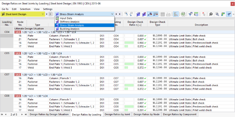 Result Tables for Steel Joint Design