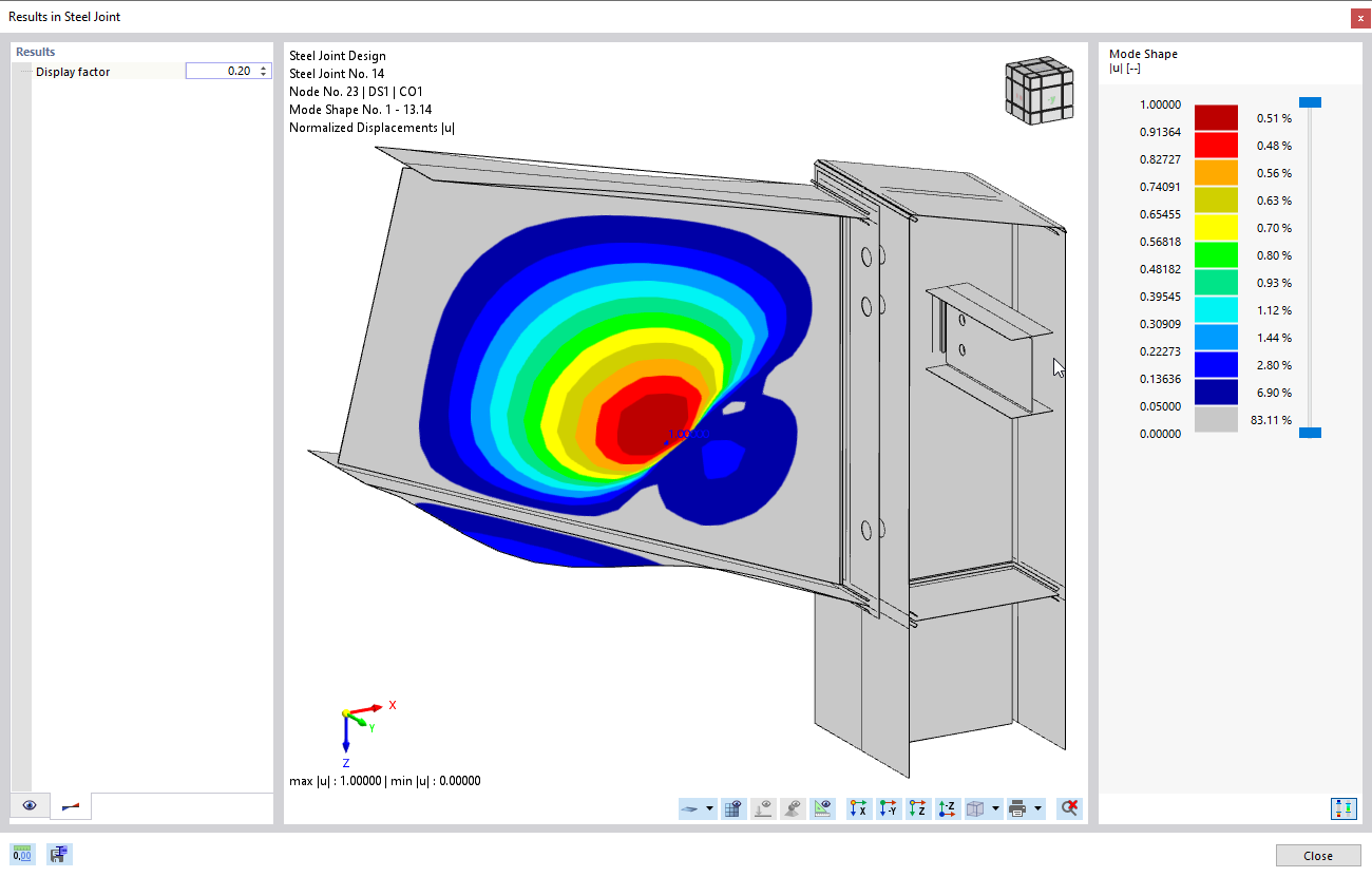 Mode Shape for Buckling Analysis