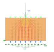 Load Extension of Large Allowable Limit Tension