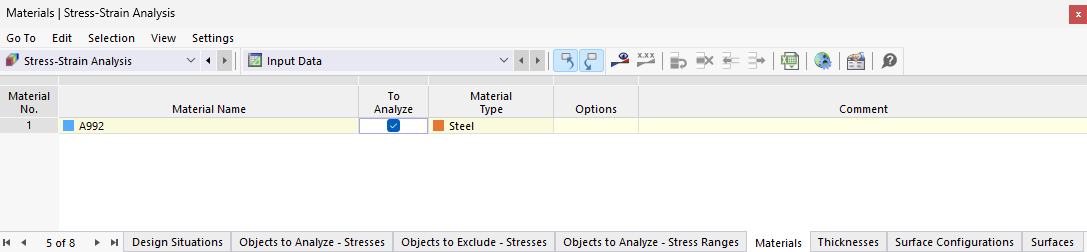 Table "Materials" for Stress-Strain Analysis