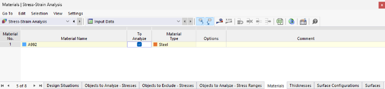 Table "Materials" for Stress-Strain Analysis