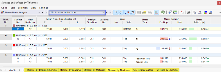 Result Tables "Stresses on Surfaces" for Stress-Strain Analysis