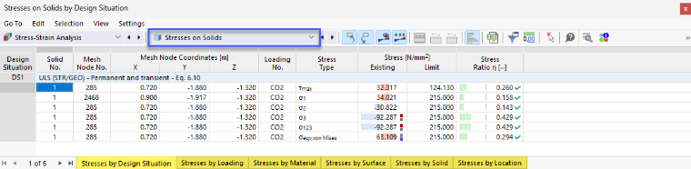 Result Tables "Stresses on Solids" for Stress-Strain Analysis