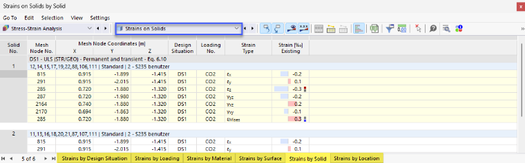 Result Tables "Strains on Solids" for Stress-Strain Analysis