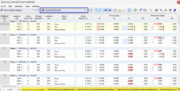Result Tables "Governing Results" for Stress-Strain Analysis