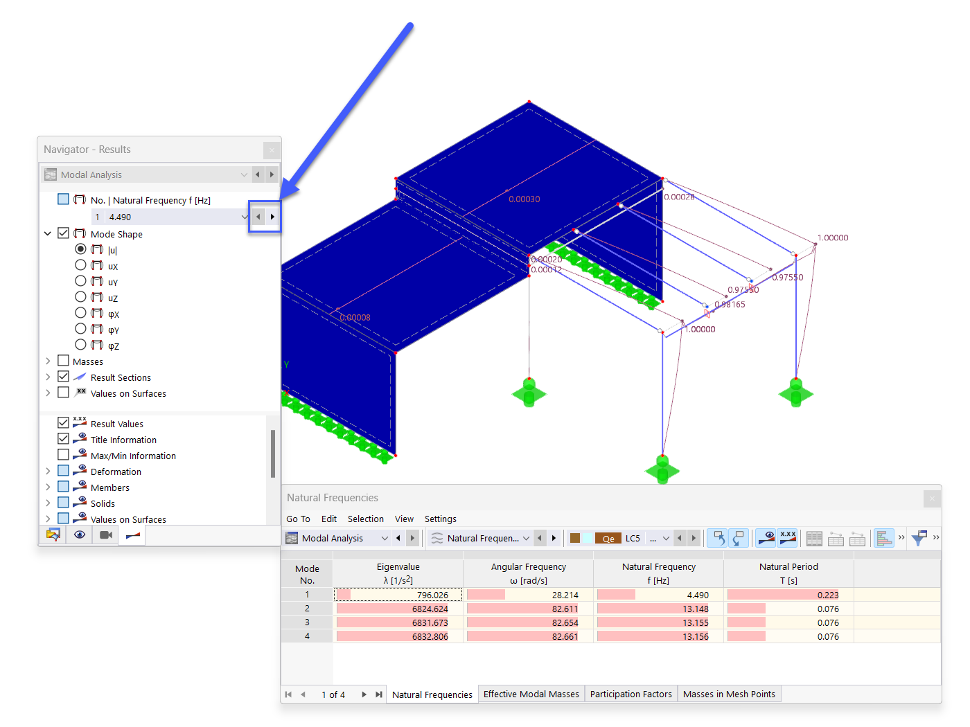 Modal Analysis Results