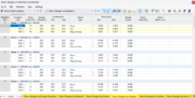 Result Tables "Stress Ranges on Members" for Stress–Strain Analysis