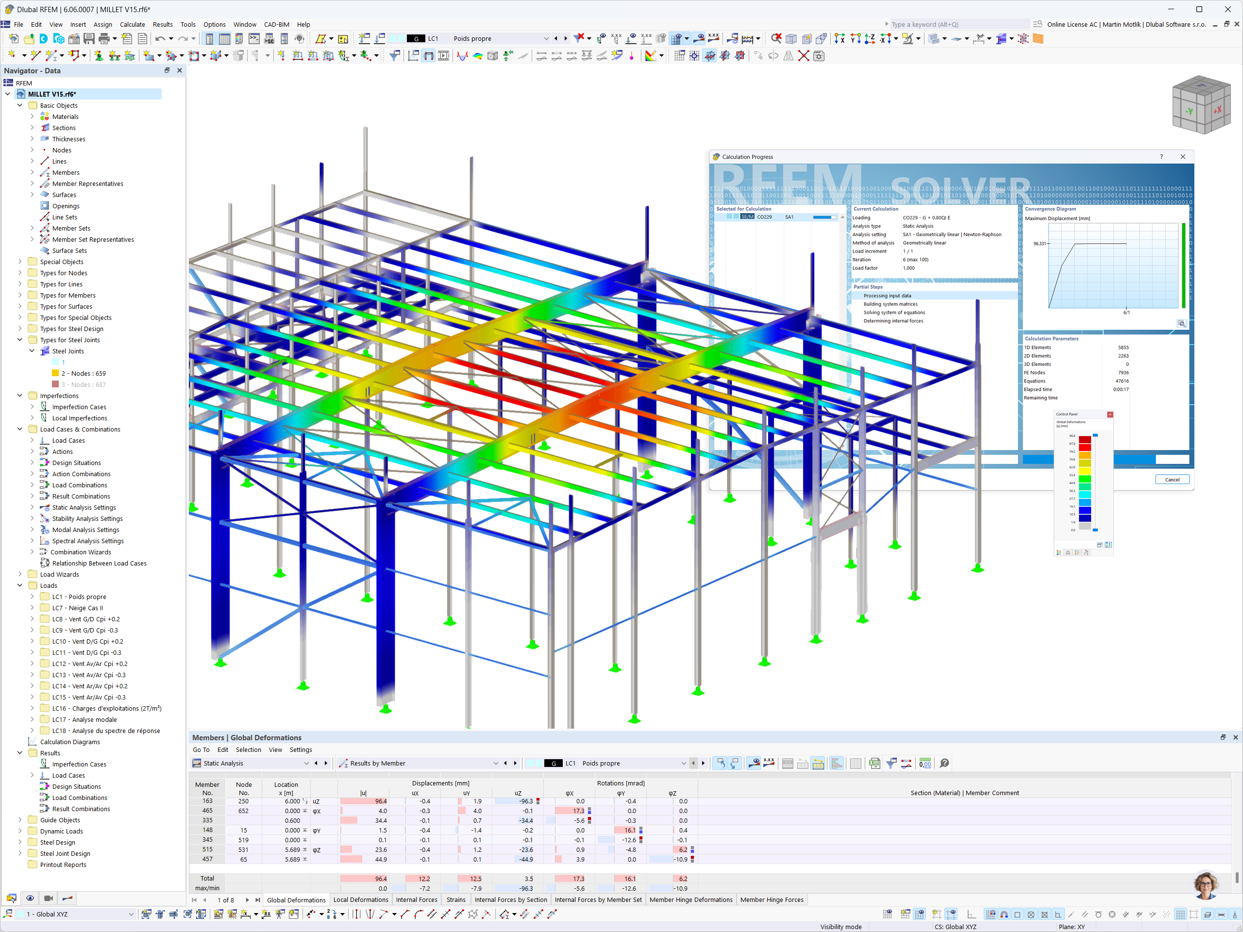 Global Deformation in RFEM 6 of Industrial Warehouse Extension