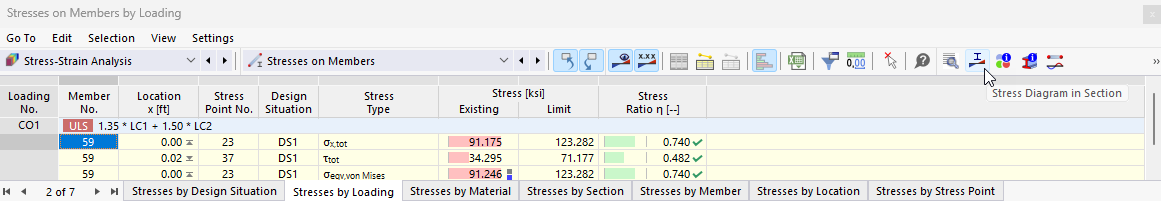 Button "Stress Diagrams in Section" in Table Toolbar